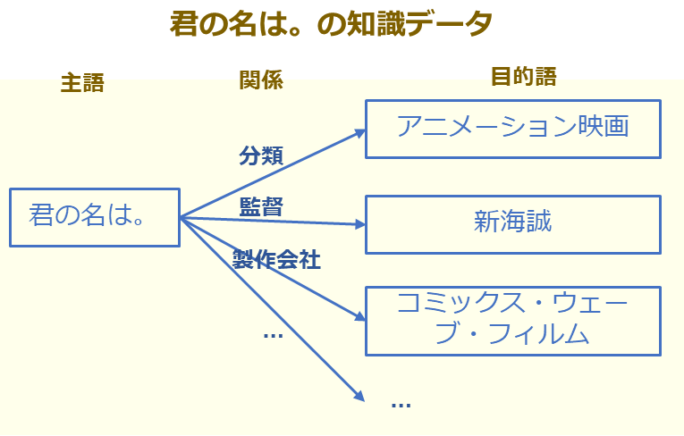 image-20230320141416759